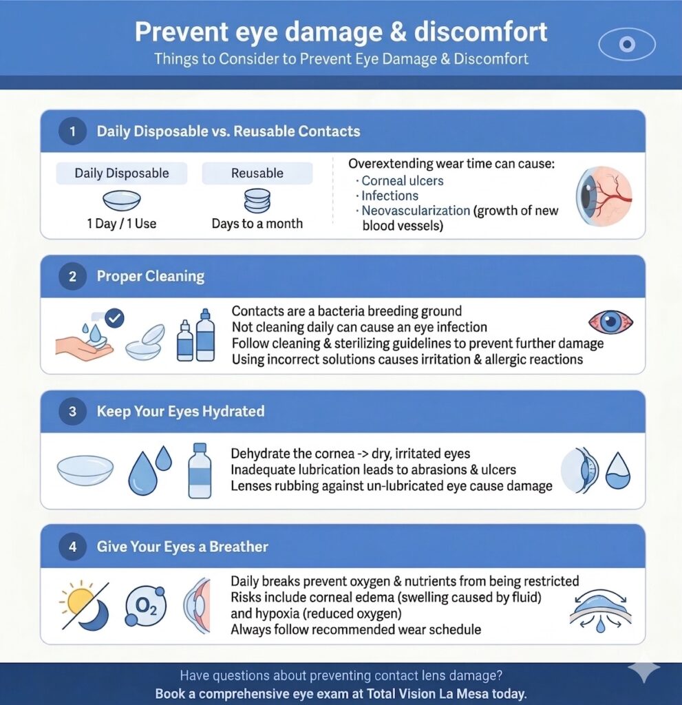 An infographic listing how to prevent eye damage and discomfort from overwearing contact lenses, including type of contact lens, proper cleaning and hygiene, keeping eyes hydrated, and giving your eyes a breather.